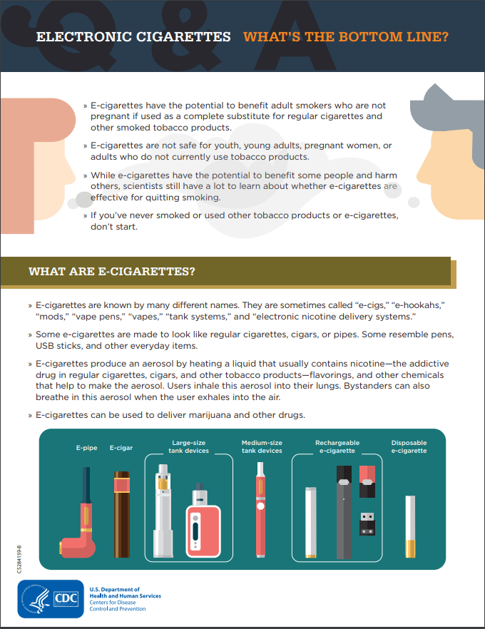 E Cigarette