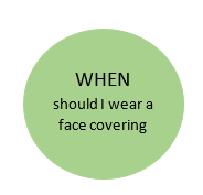When Button