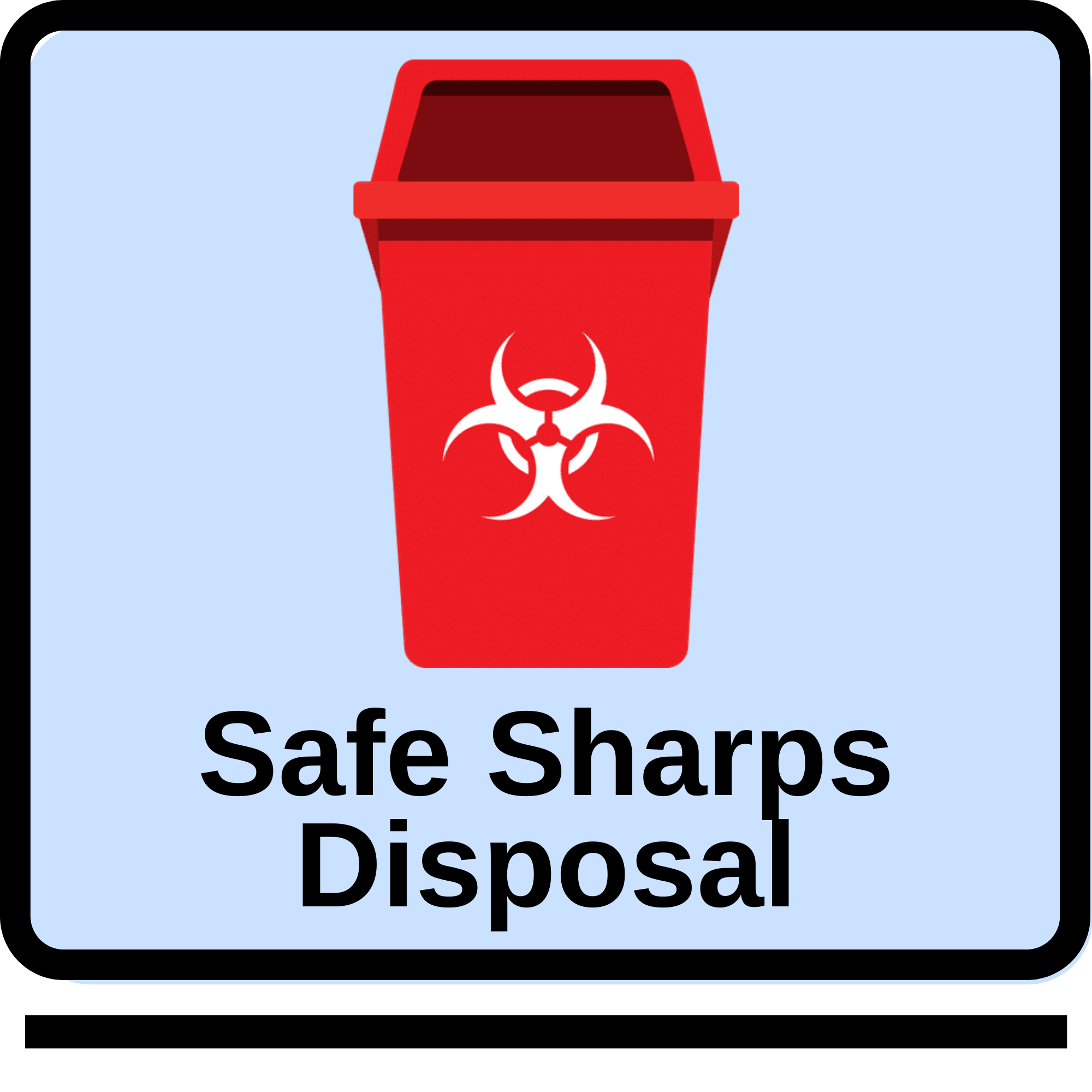 safe sharps disposal underlined