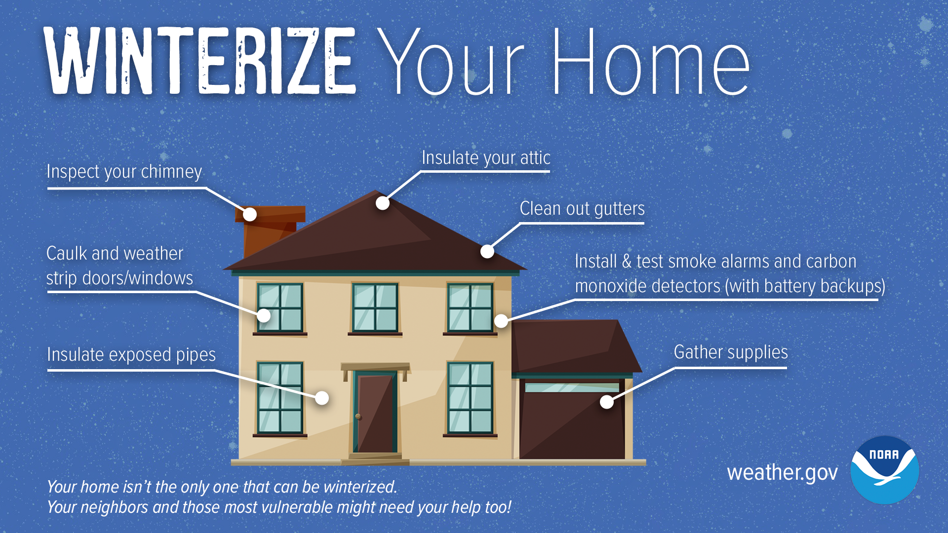 WinterizingYourHome
