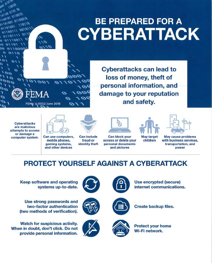 cyberattack