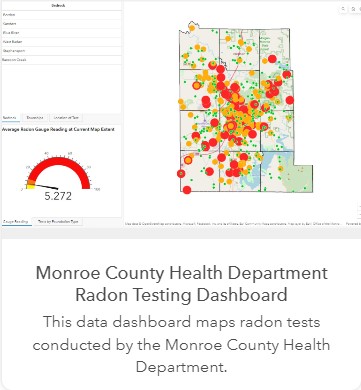 Radon Dashboard